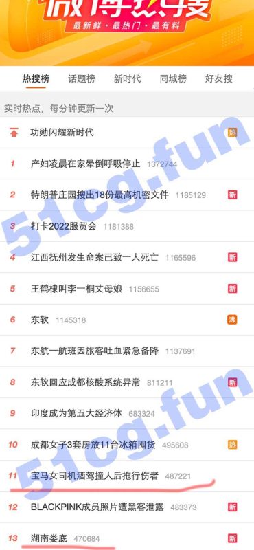 宝马女司机酒驾撞人后拖行伤者 无码视频在此-51吃瓜网